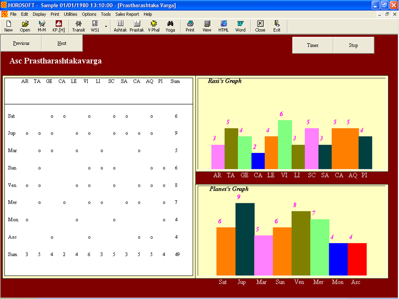 KEPLER 7.0 Astrology Software