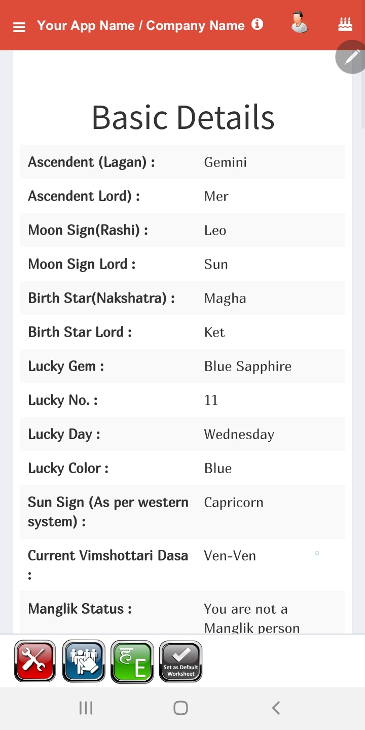 Horoscope