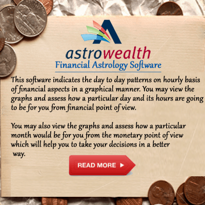 Astrowealth Financial Graph