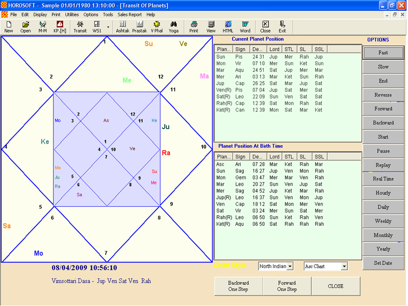 Horosoft Birth Chart