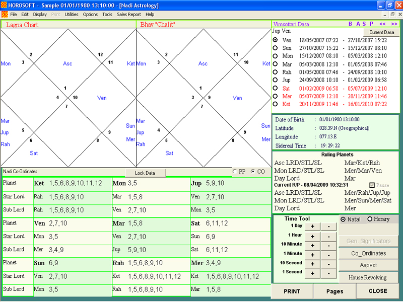 Horosoft Birth Chart